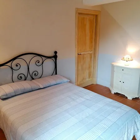 La Chouette Pieve di Teco